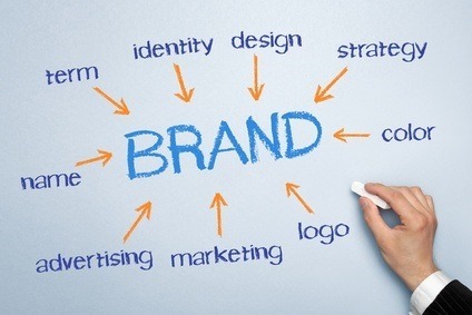 Cara Efektif Branding Produk Di Media Sosial